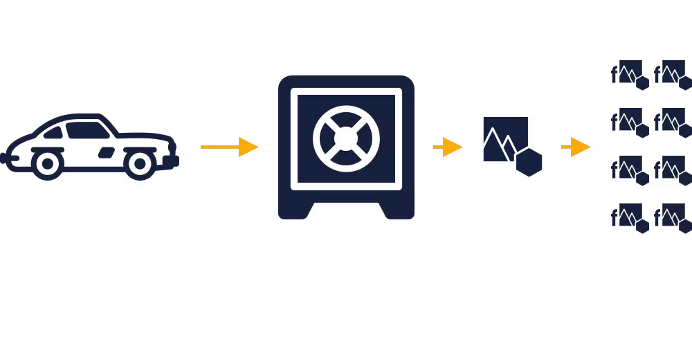 Tokenizzazione del garage